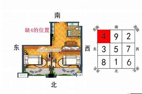 缺西南角|房子缺西南角风水化解方法揭秘：原来房子缺角危害这么大！